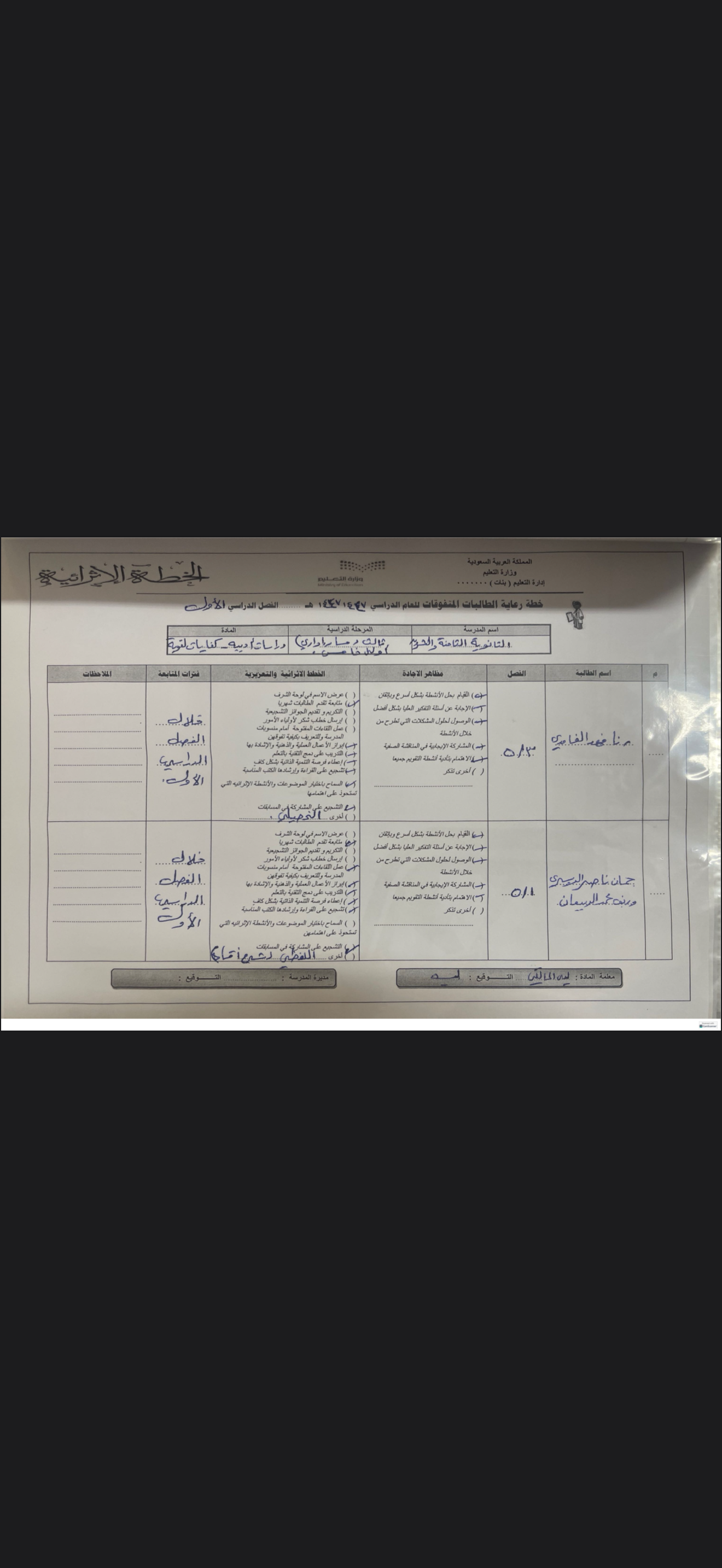 صورة الخطة العلاجية