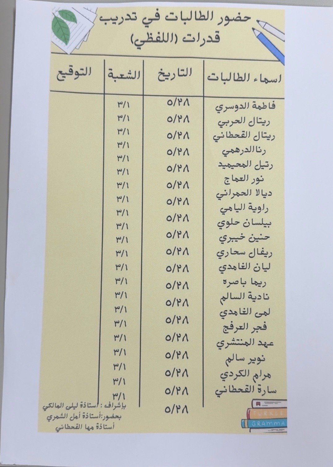 المشروع