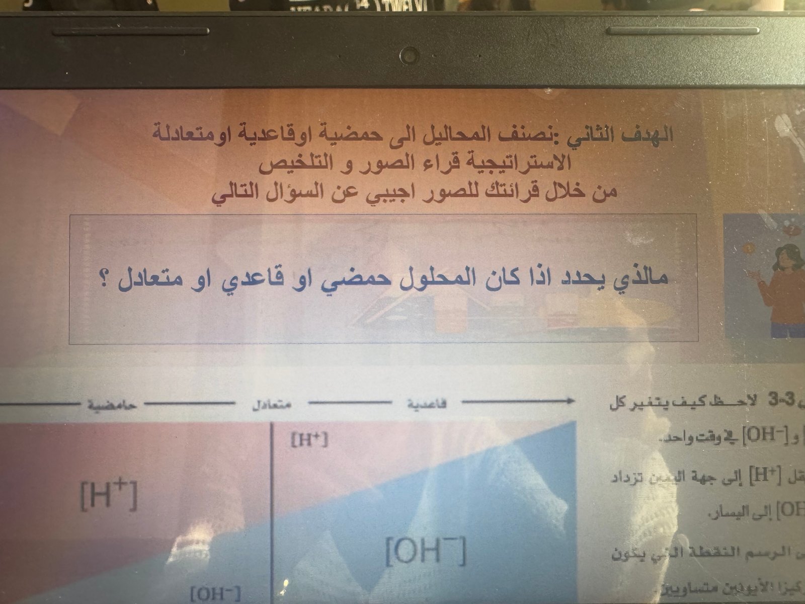 صورة الاستراتيجية