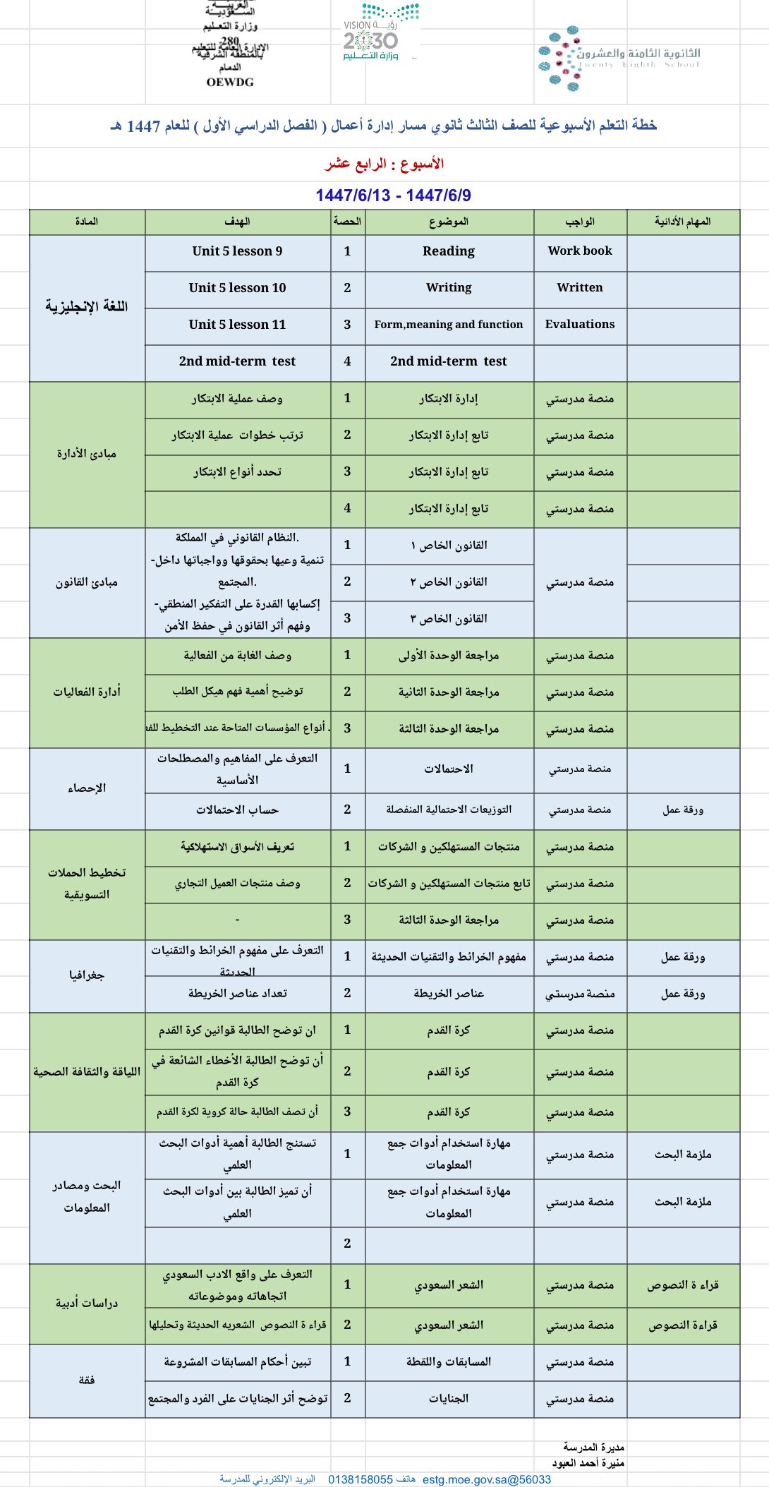الخطة الأسبوعية