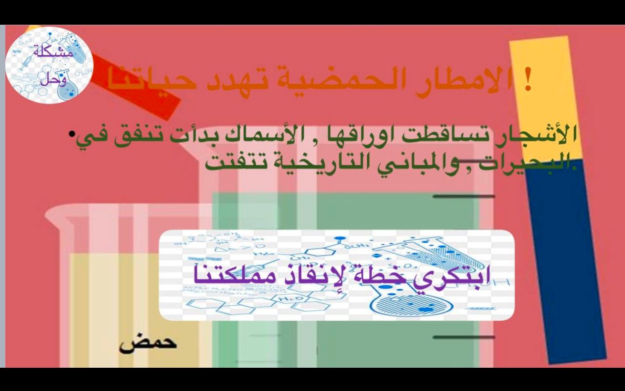 صورة الاستراتيجية