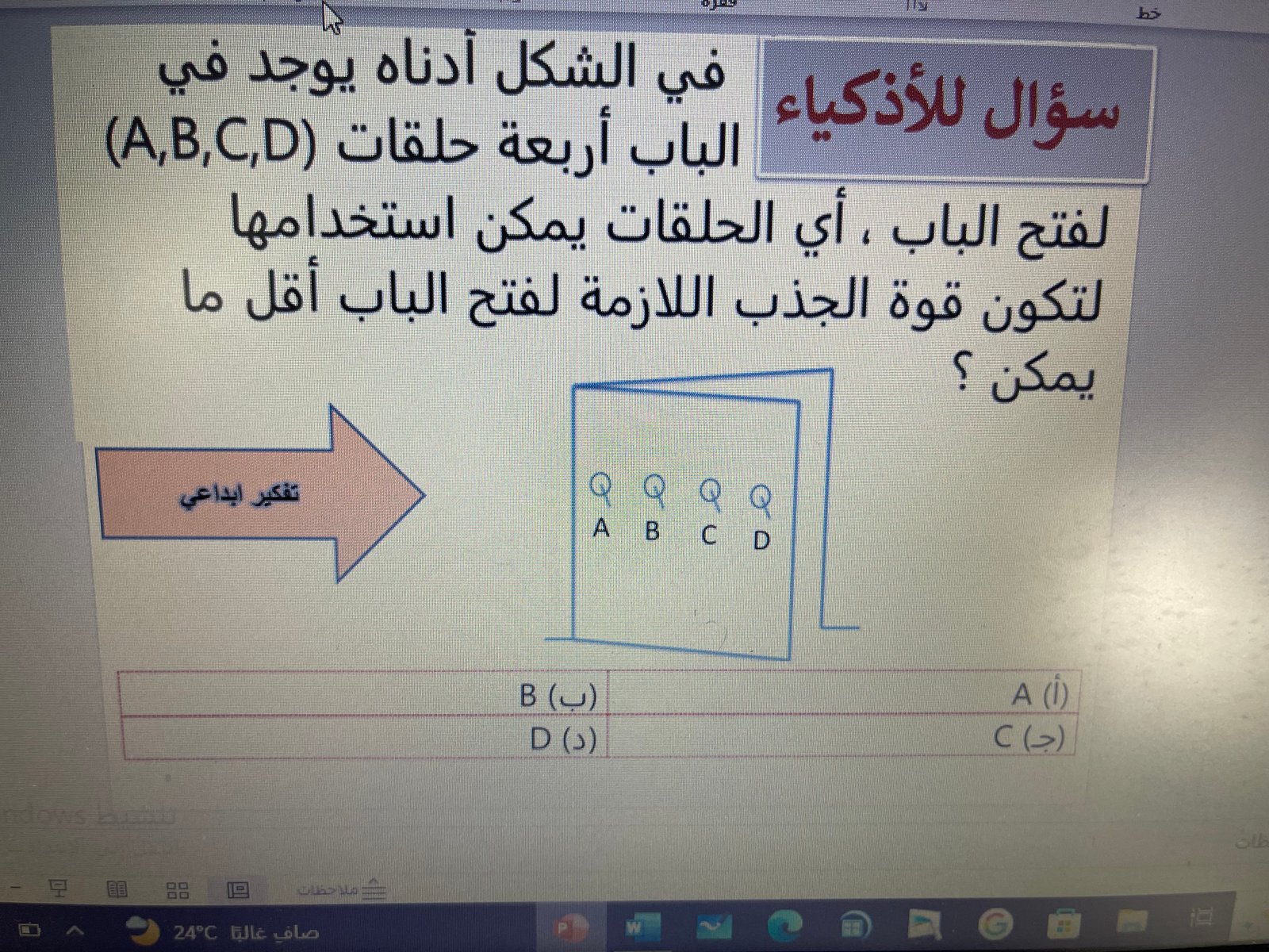صورة الاستراتيجية