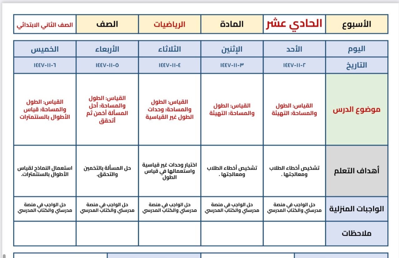 الخطة الأسبوعية