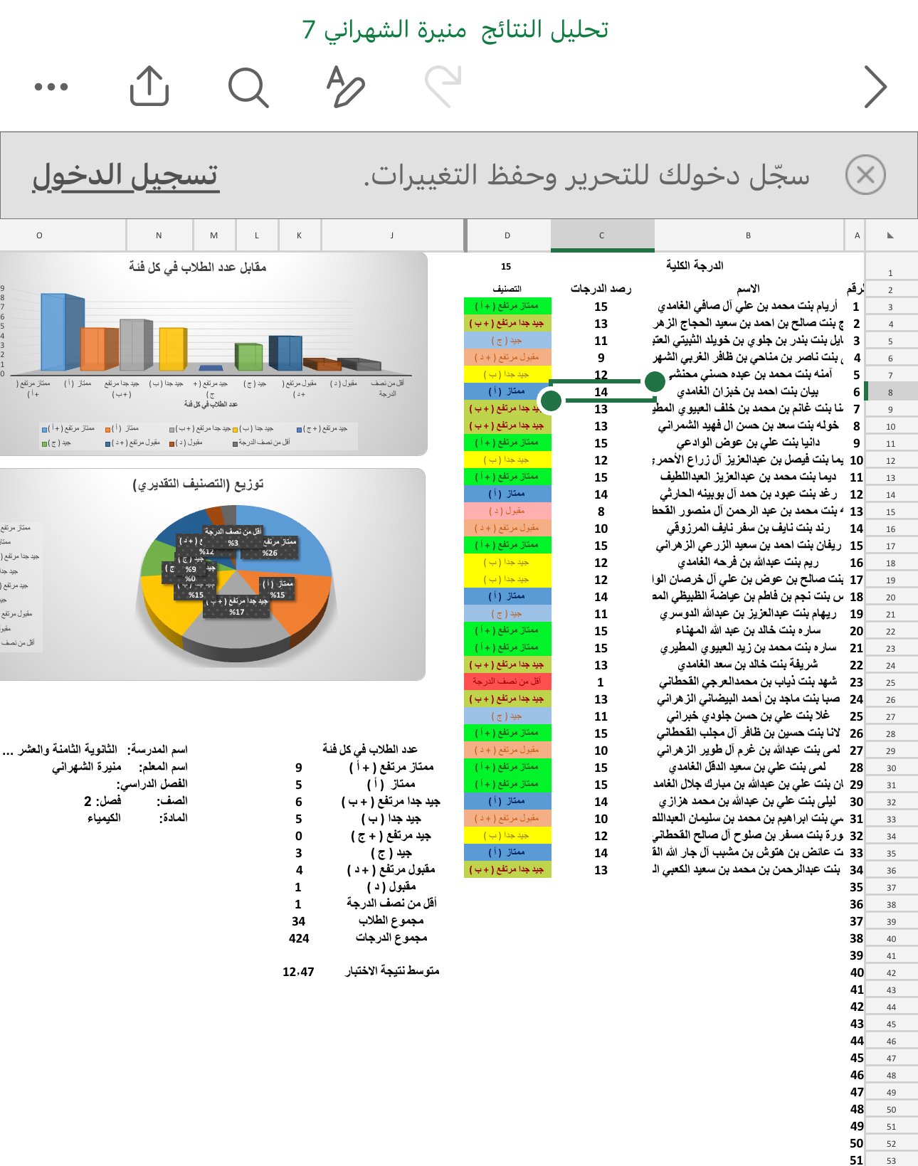 صورة