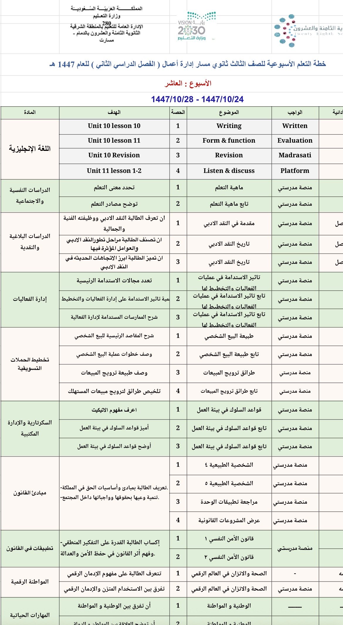 الخطة الأسبوعية