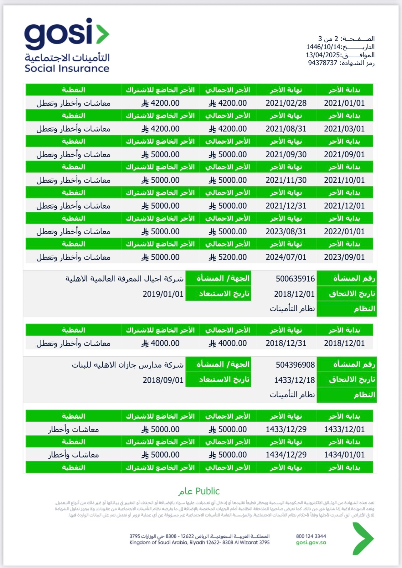 خبرة