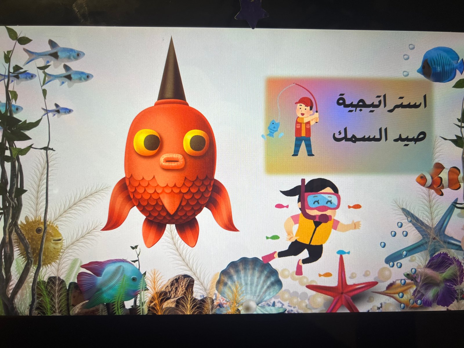 صورة الاستراتيجية