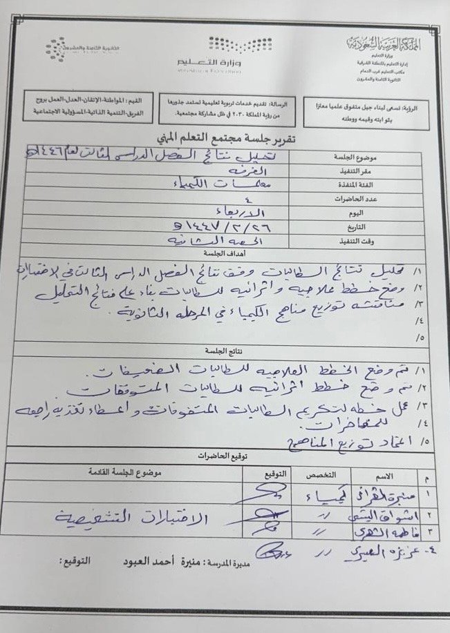 صورة مجتمع التعلم