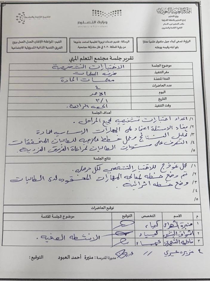صورة مجتمع التعلم