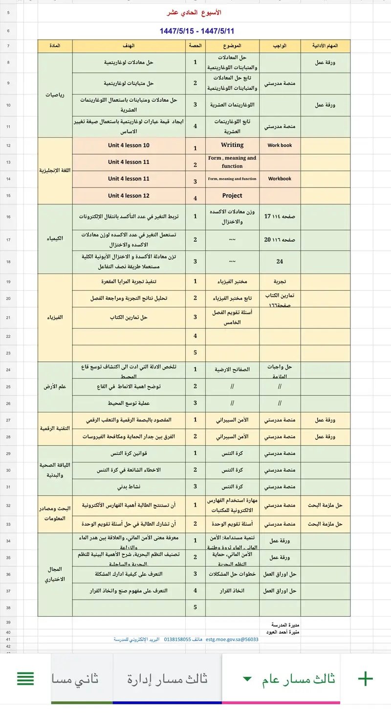 الخطة الأسبوعية