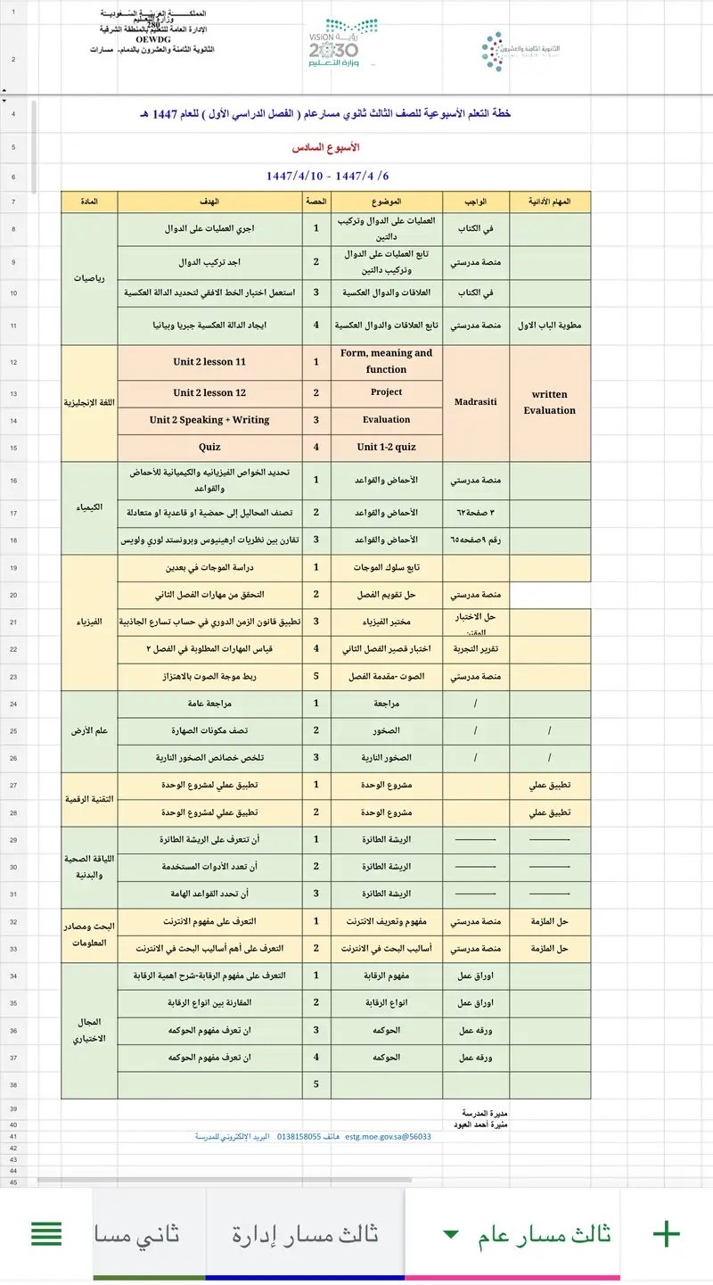 الخطة الأسبوعية