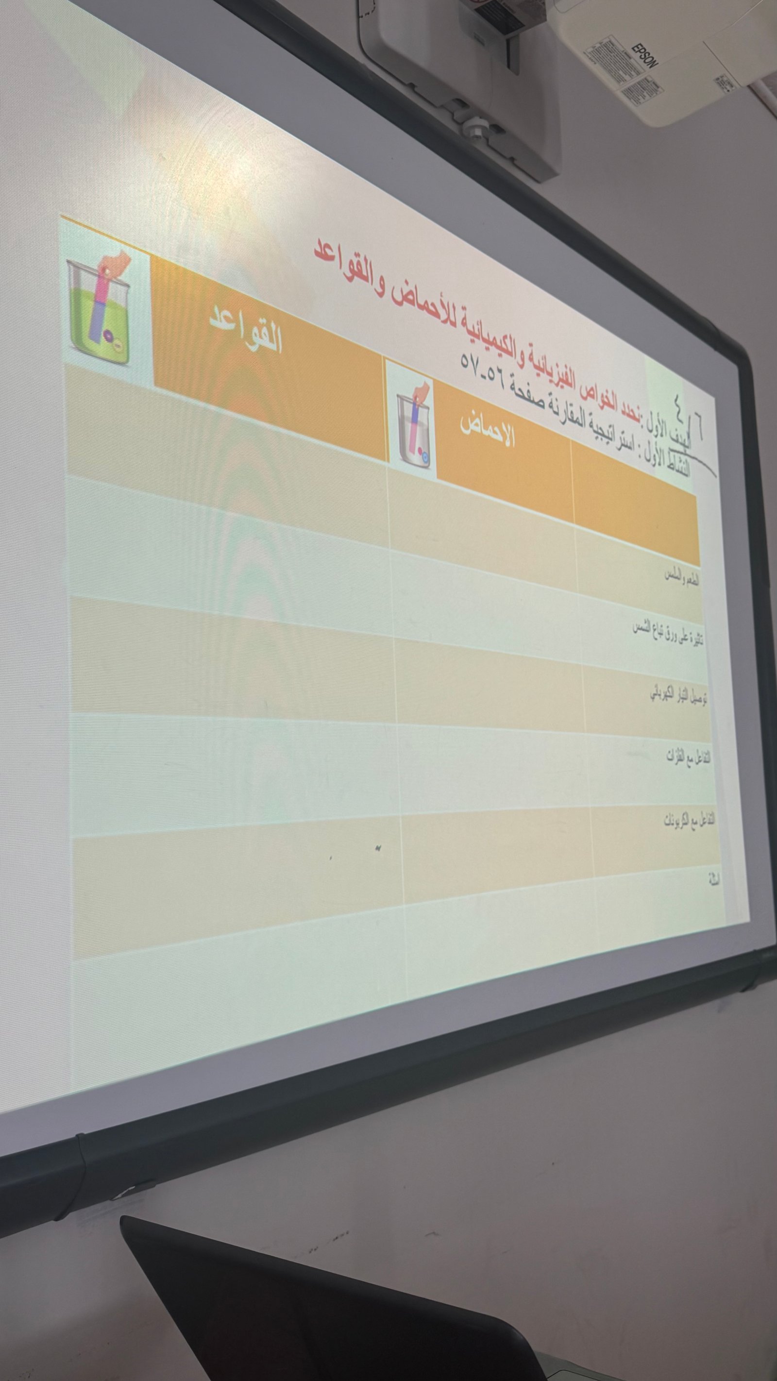 صورة الاستراتيجية