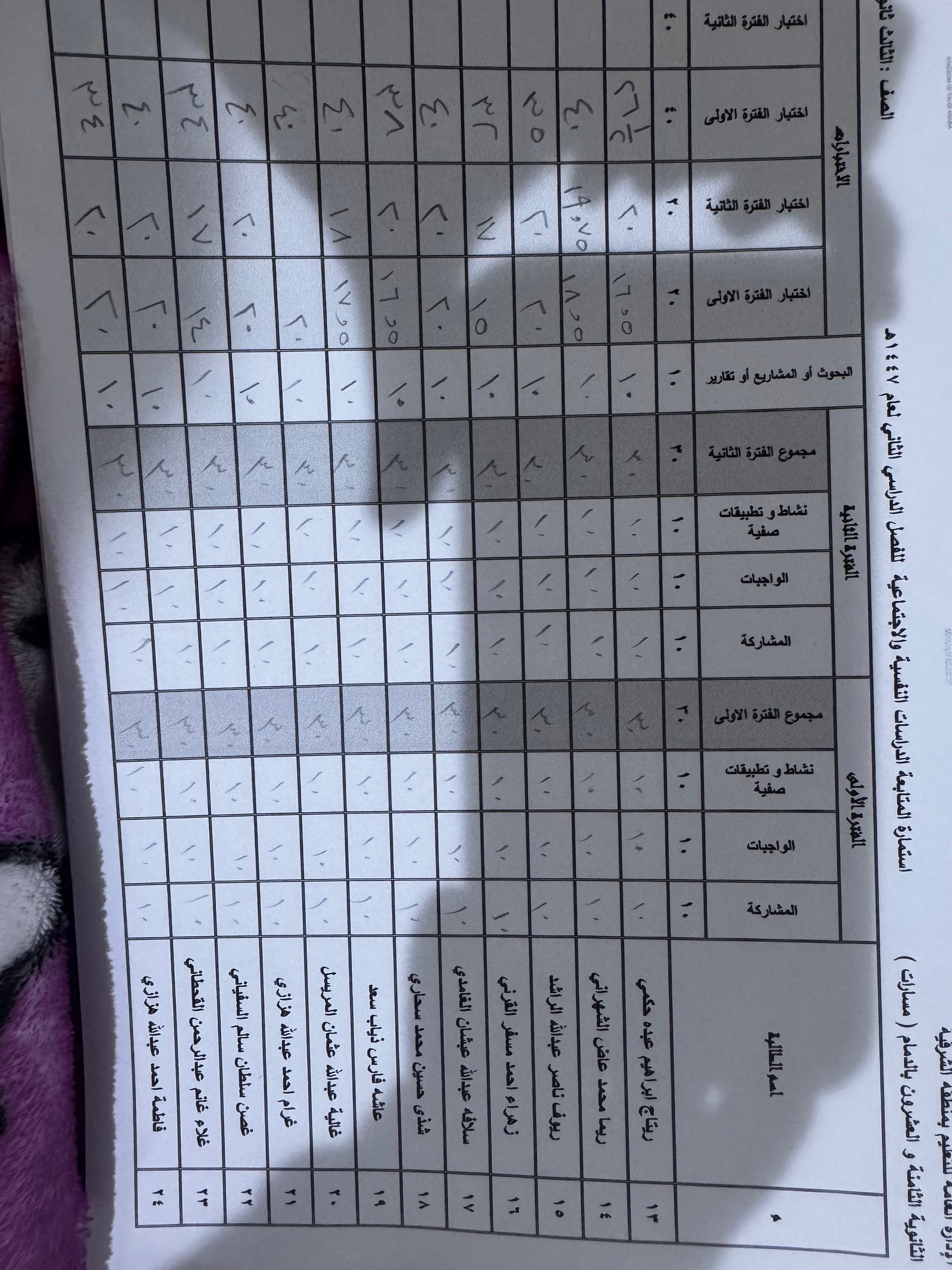 صورة