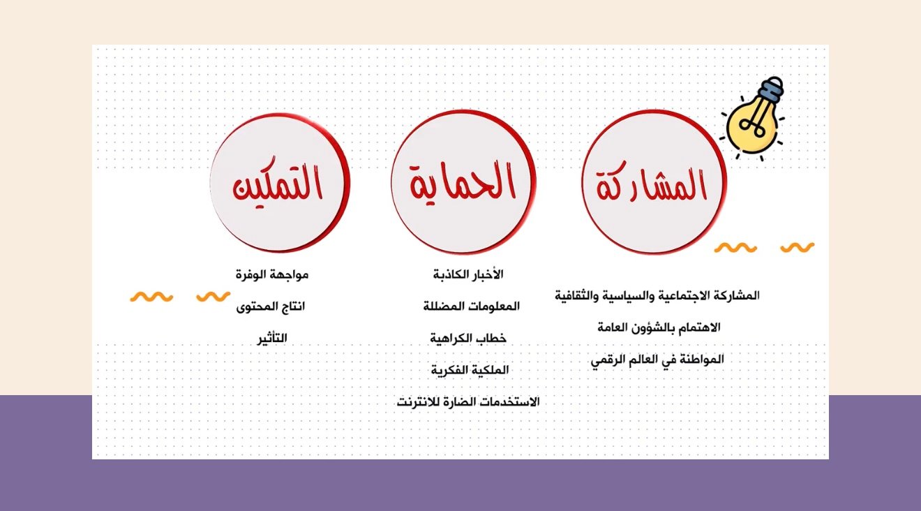 صورة