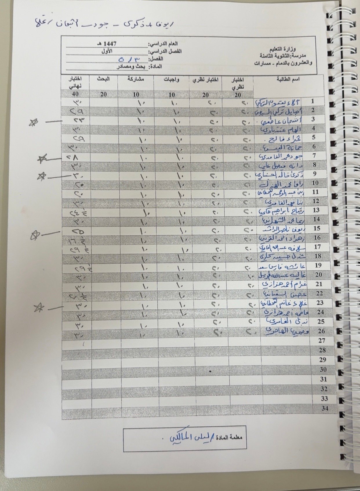 كشف متابعة