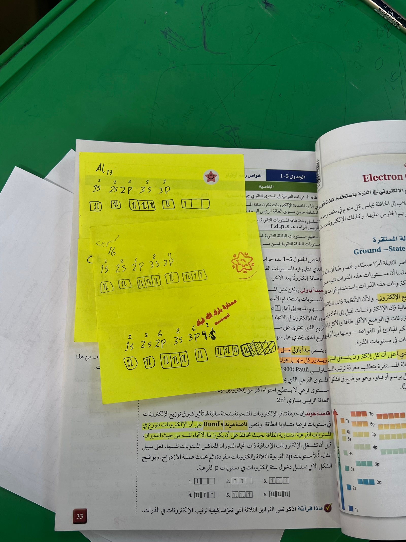 واجب الطالب