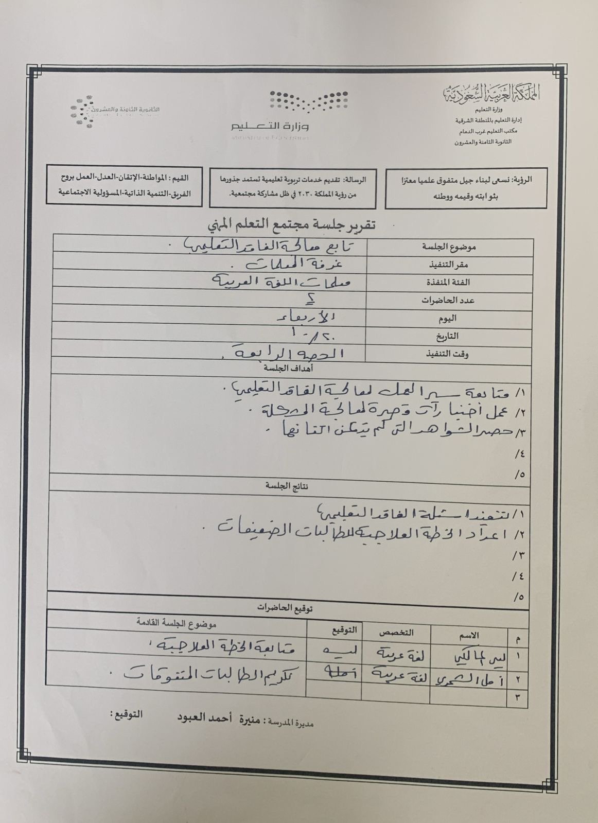 صورة مجتمع التعلم