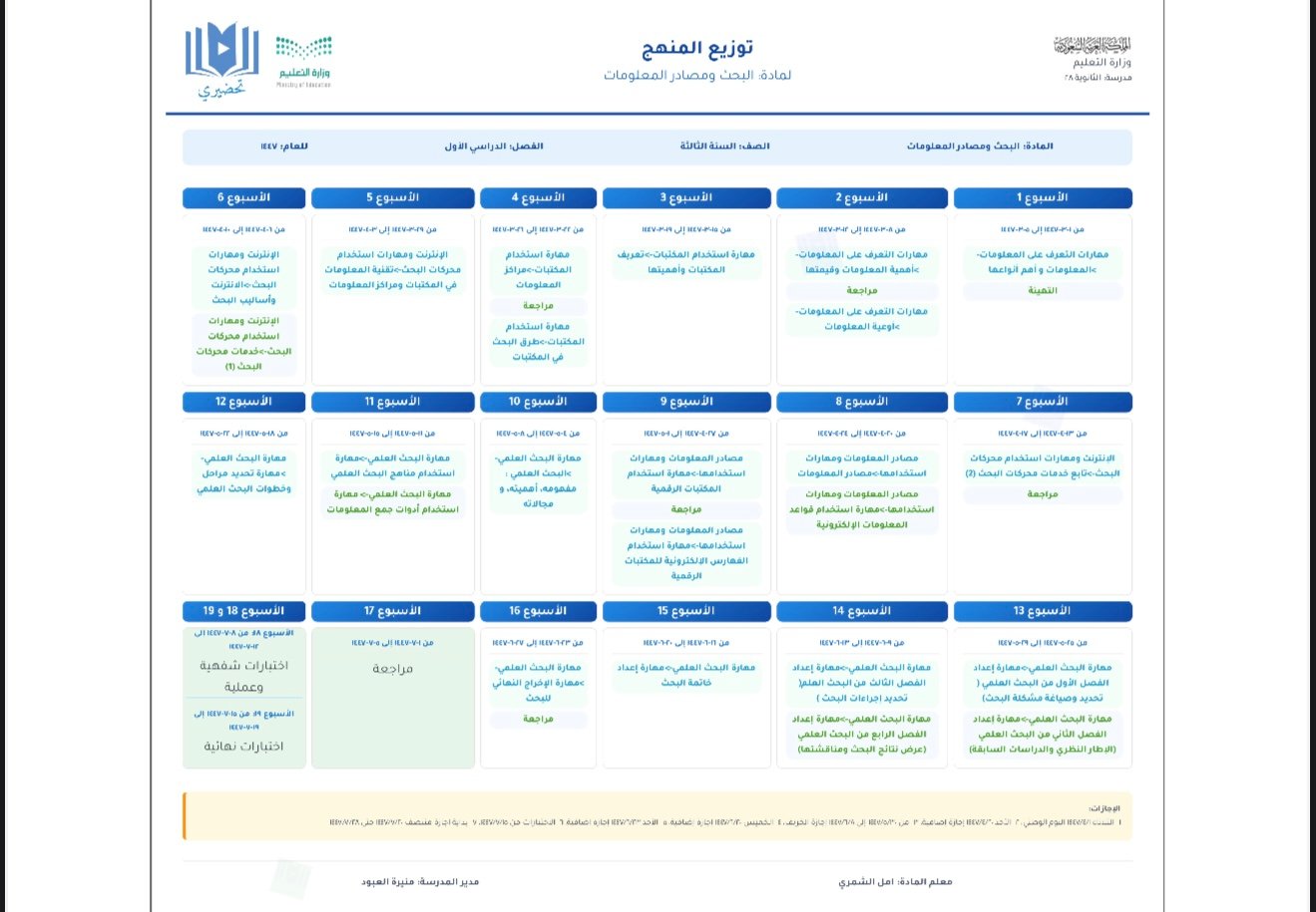 صورة