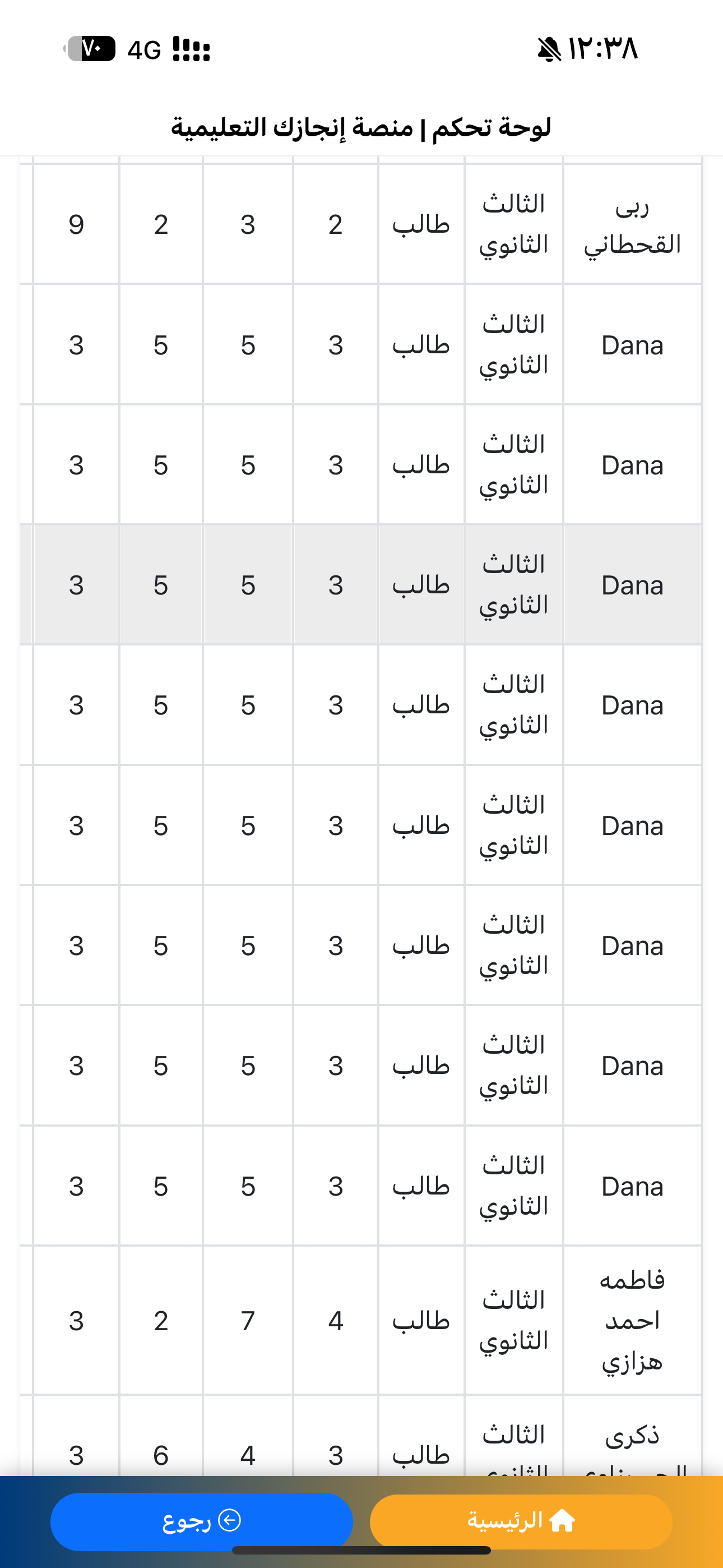 صورة