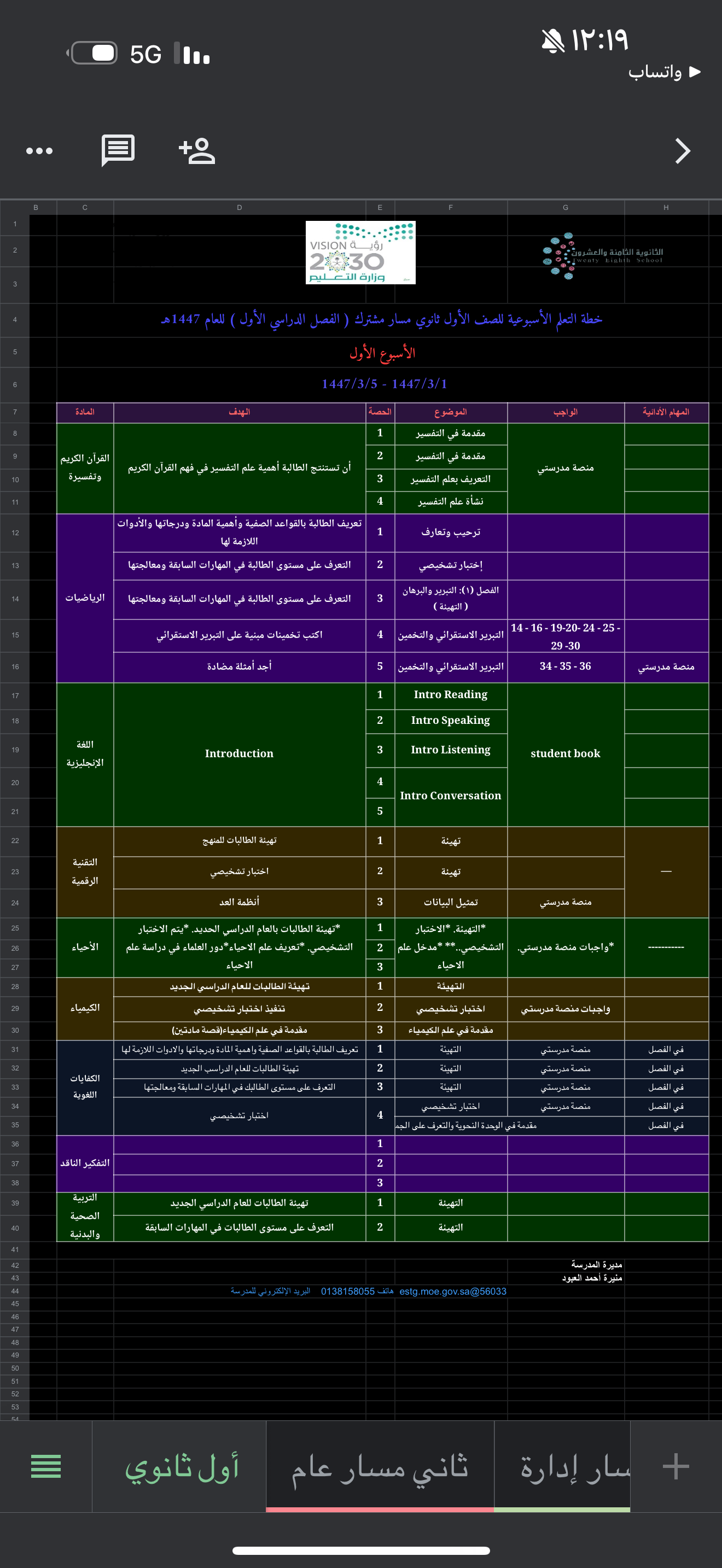 الخطة الأسبوعية