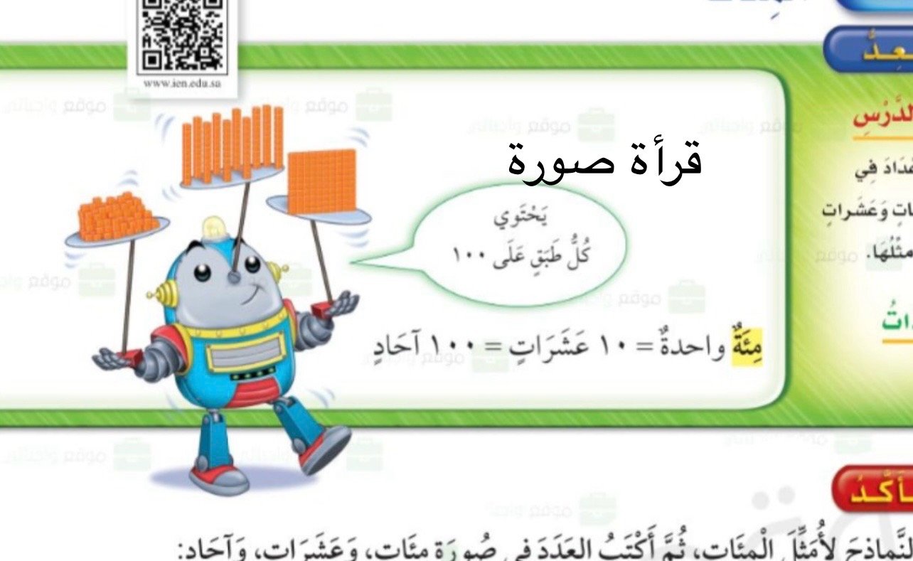 صورة الاستراتيجية