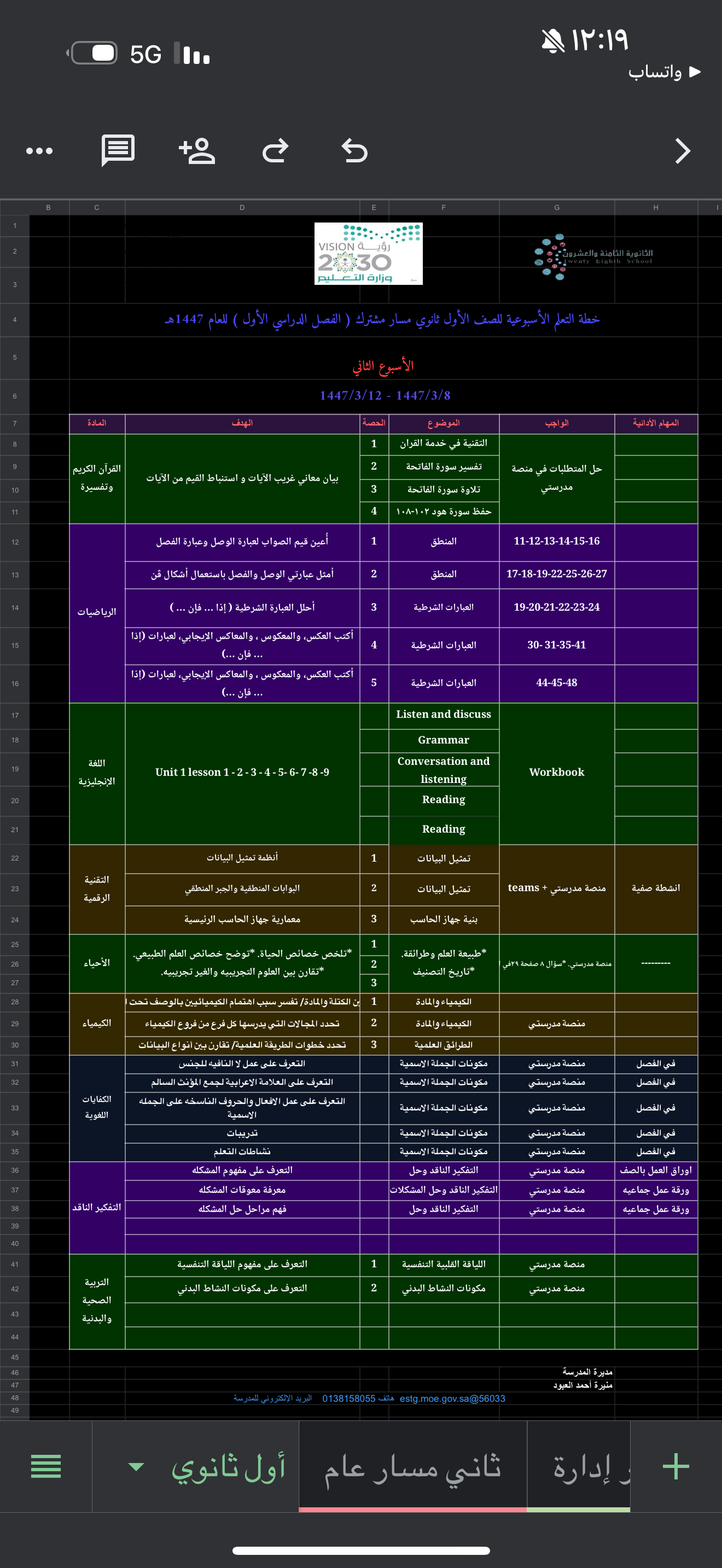 الخطة الأسبوعية