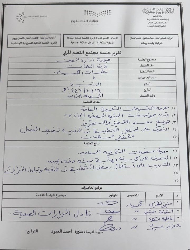 صورة مجتمع التعلم