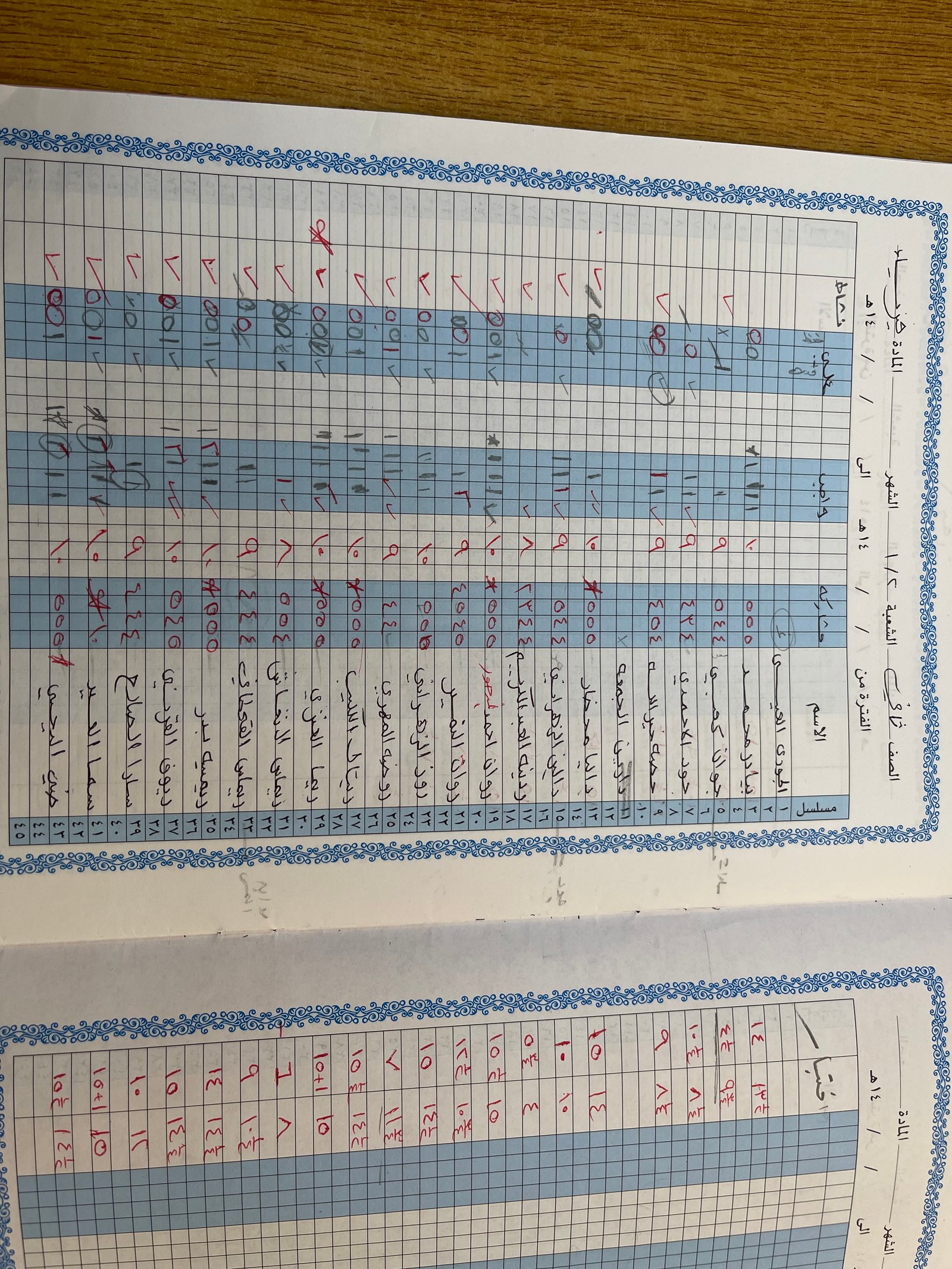 كشف متابعة