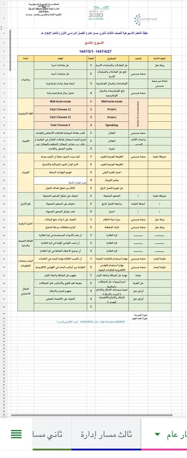 الخطة الأسبوعية