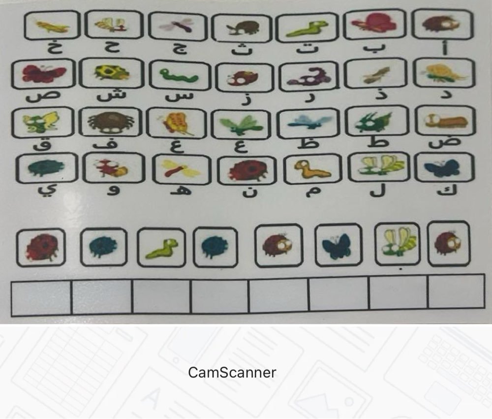 صورة الاستراتيجية