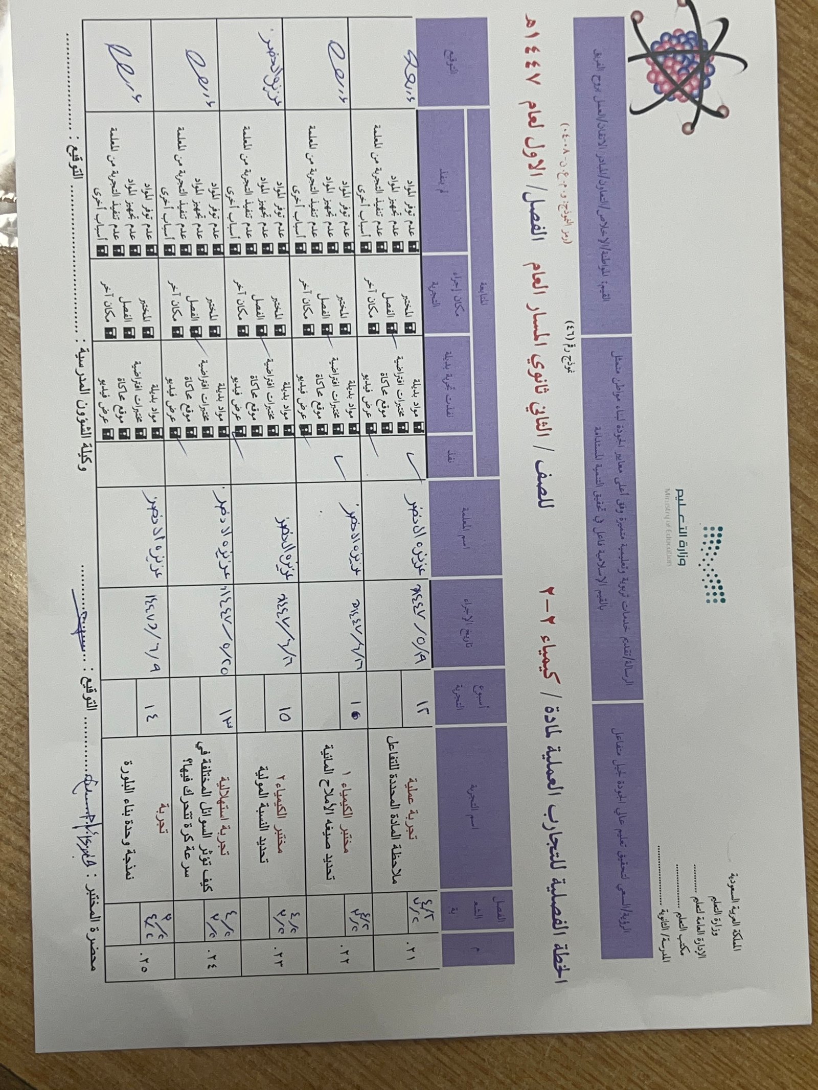 صورة