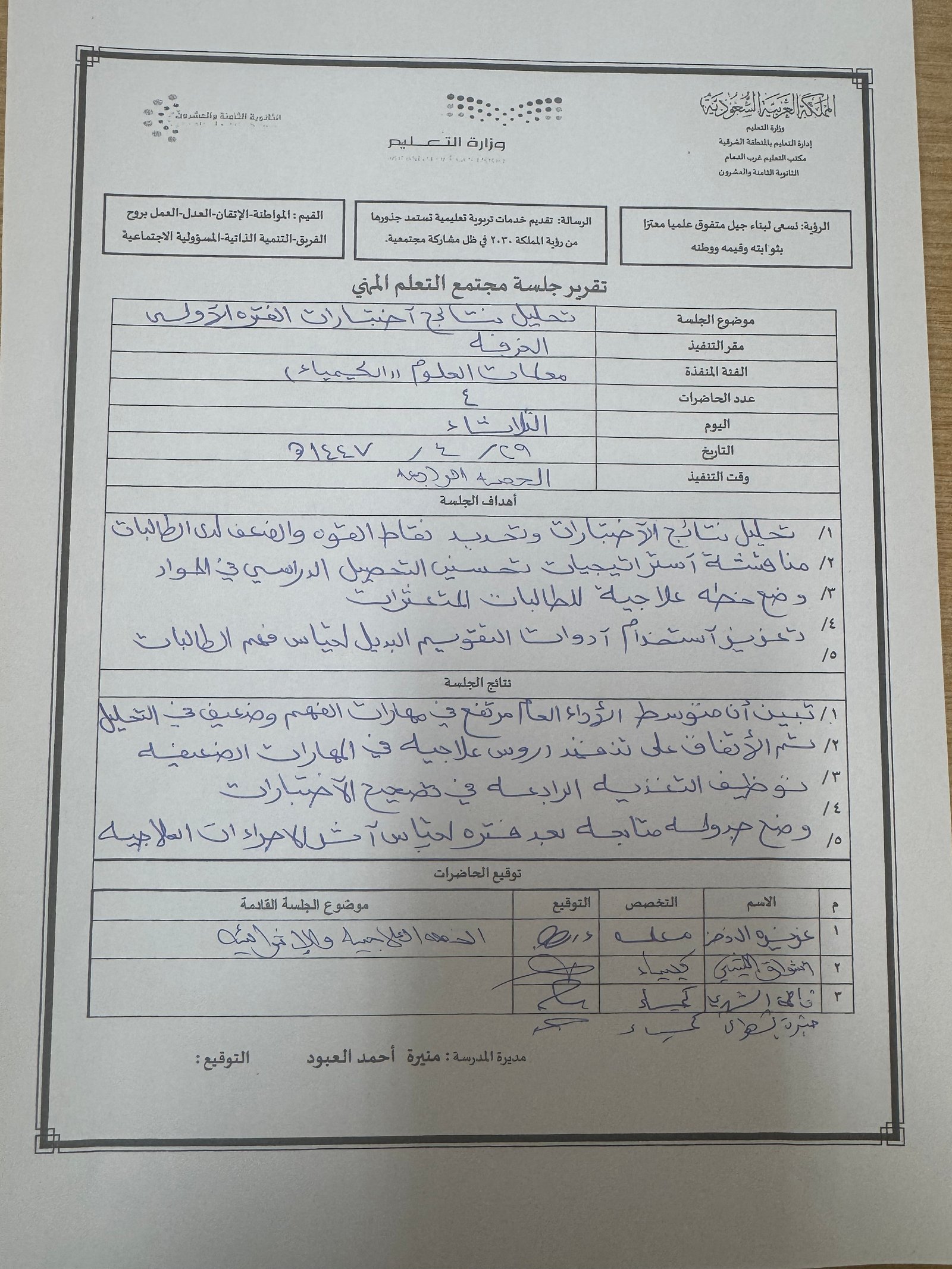 صورة مجتمع التعلم