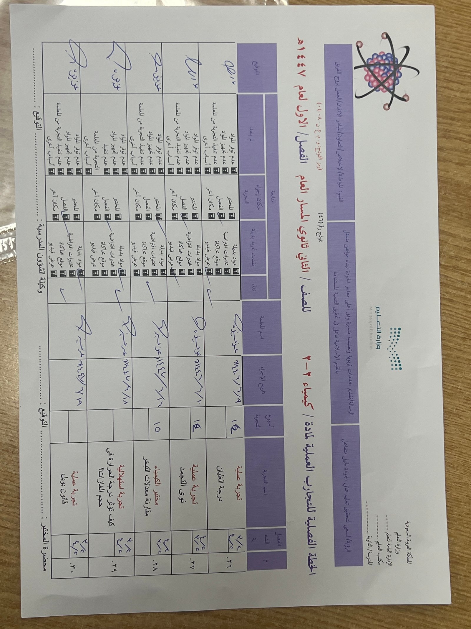صورة