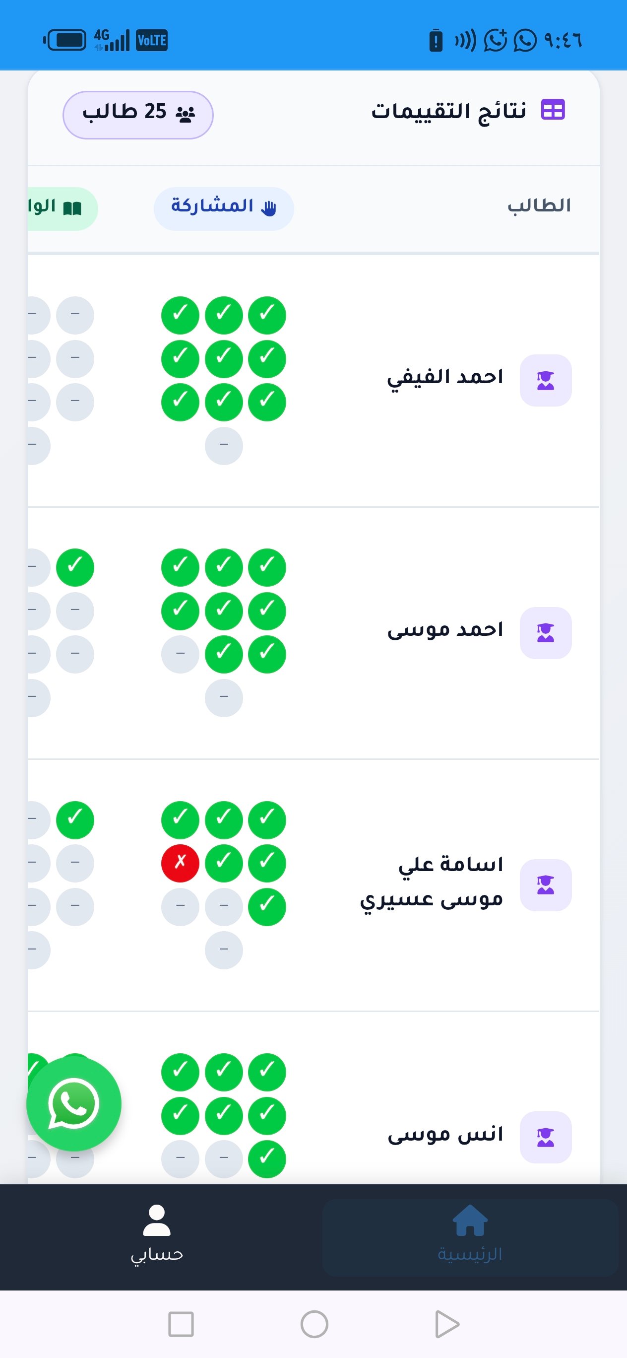 كشف متابعة