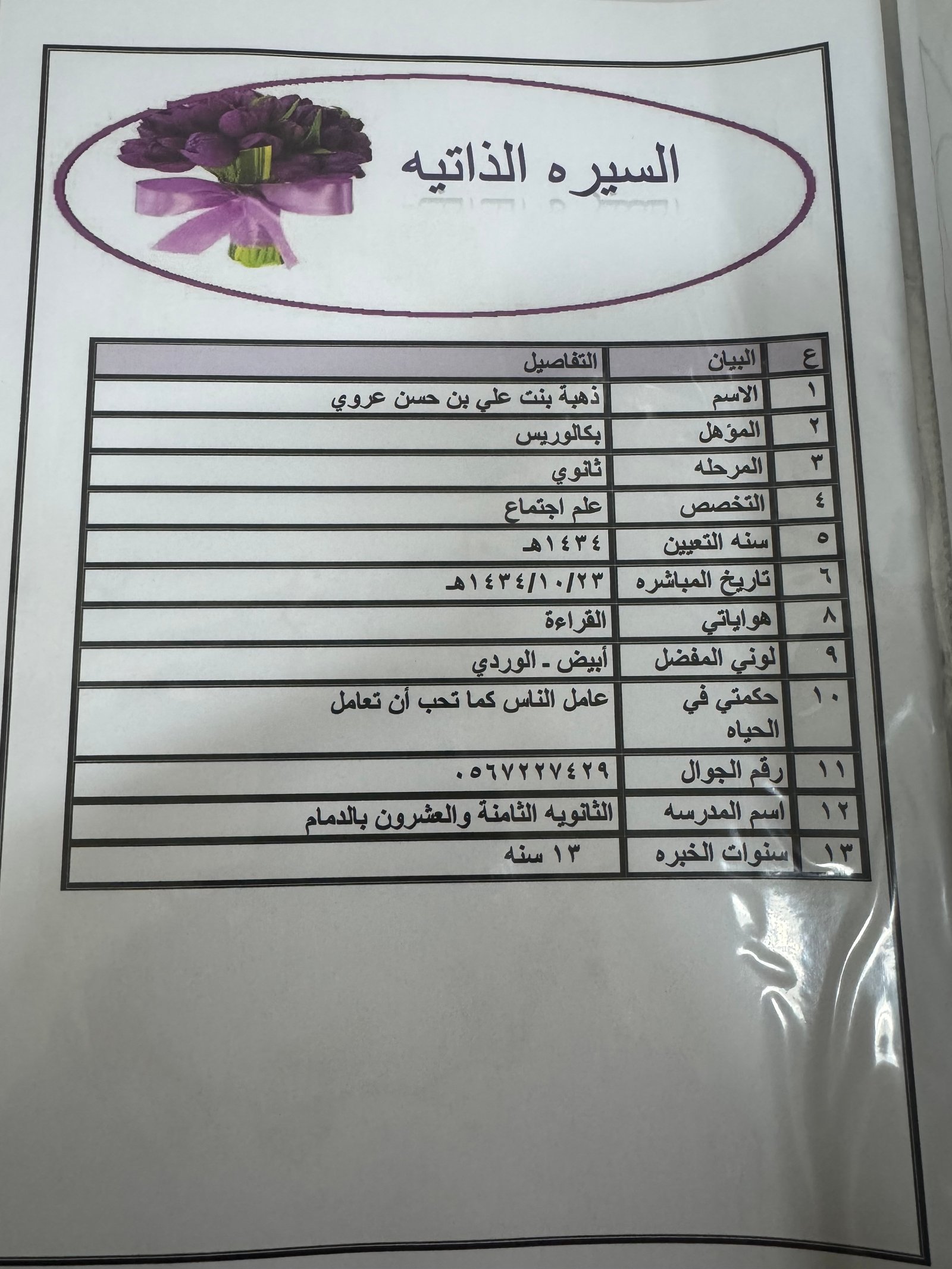صورة