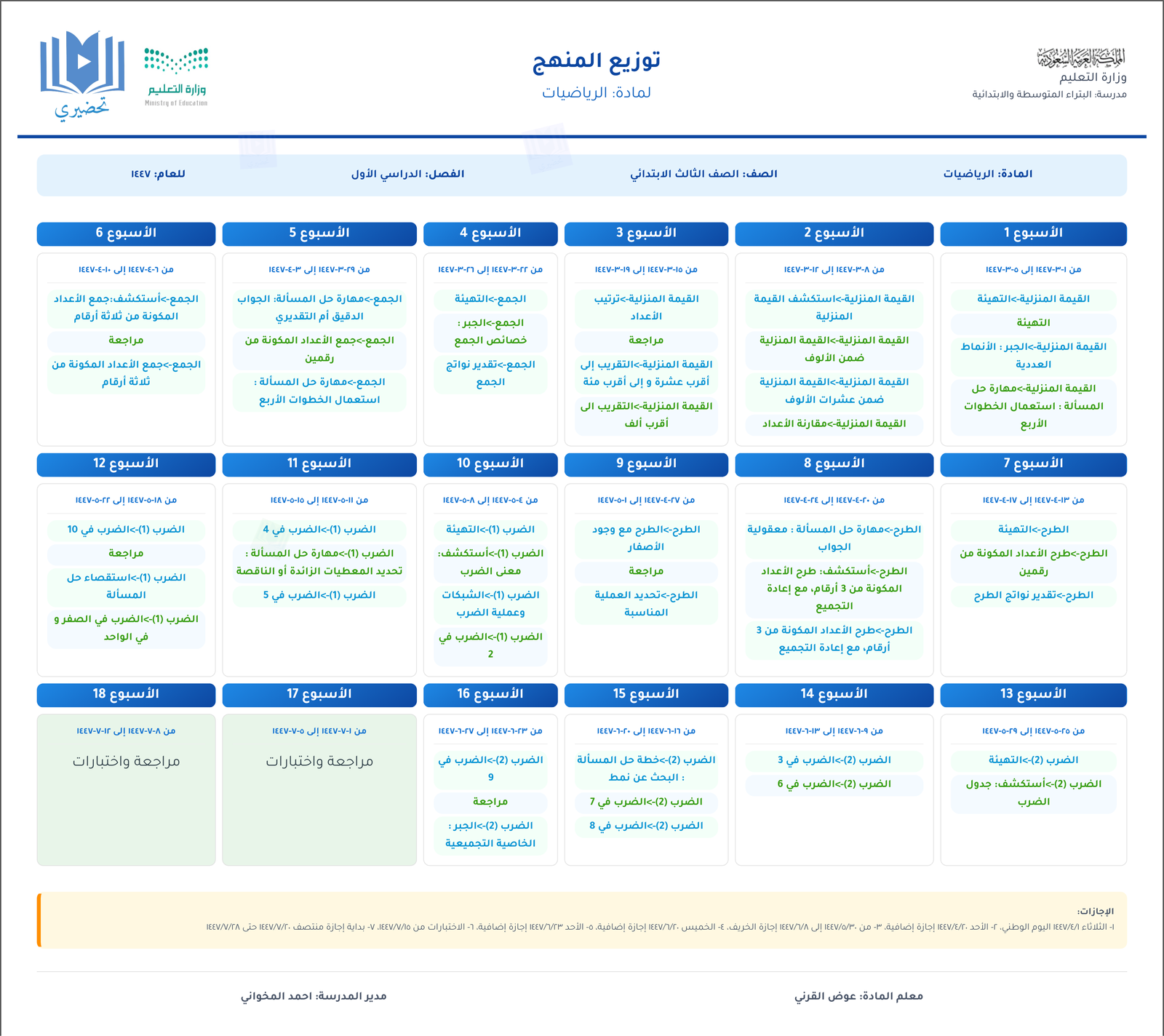 صورة