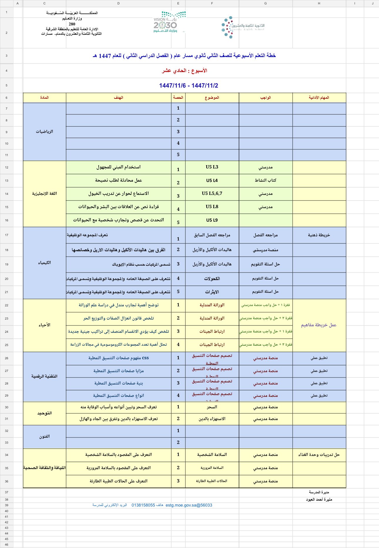 الخطة الأسبوعية