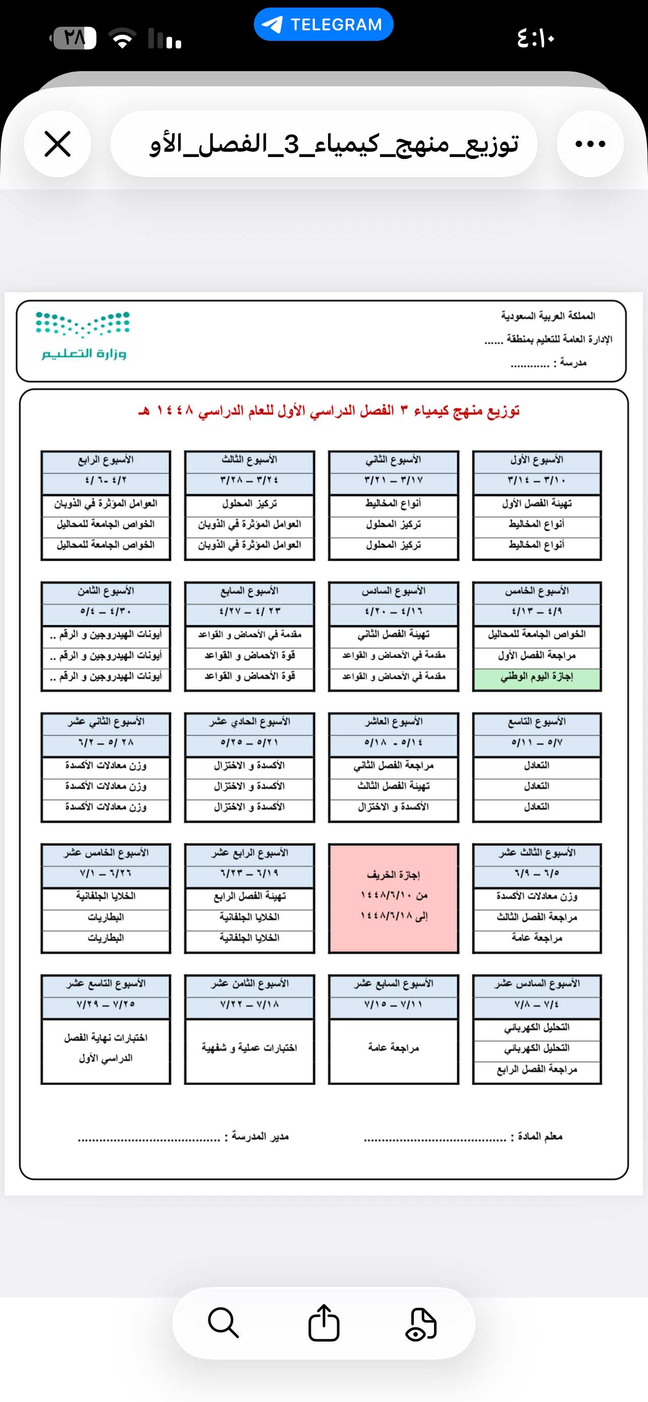 صورة