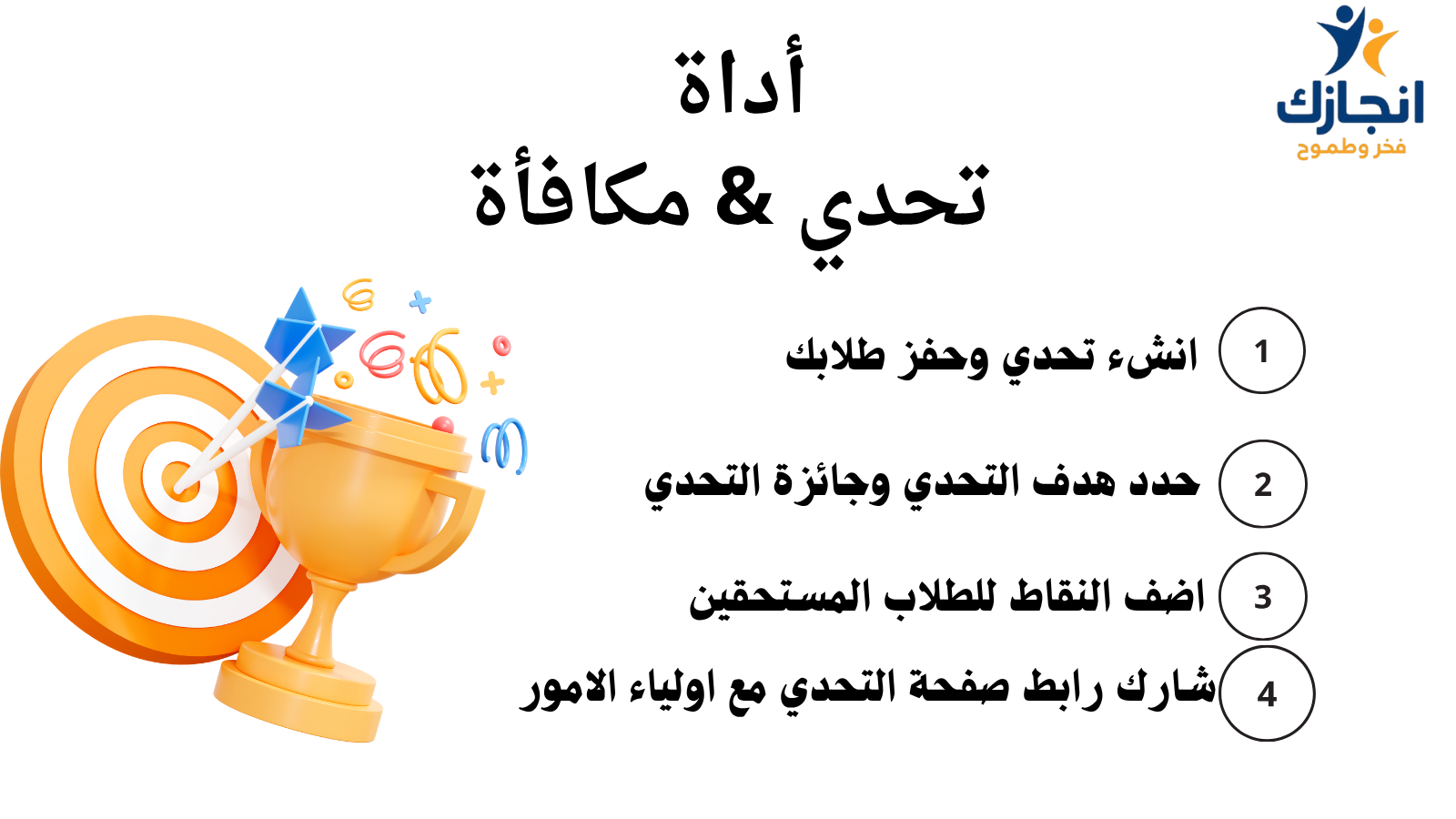 صورة المقال