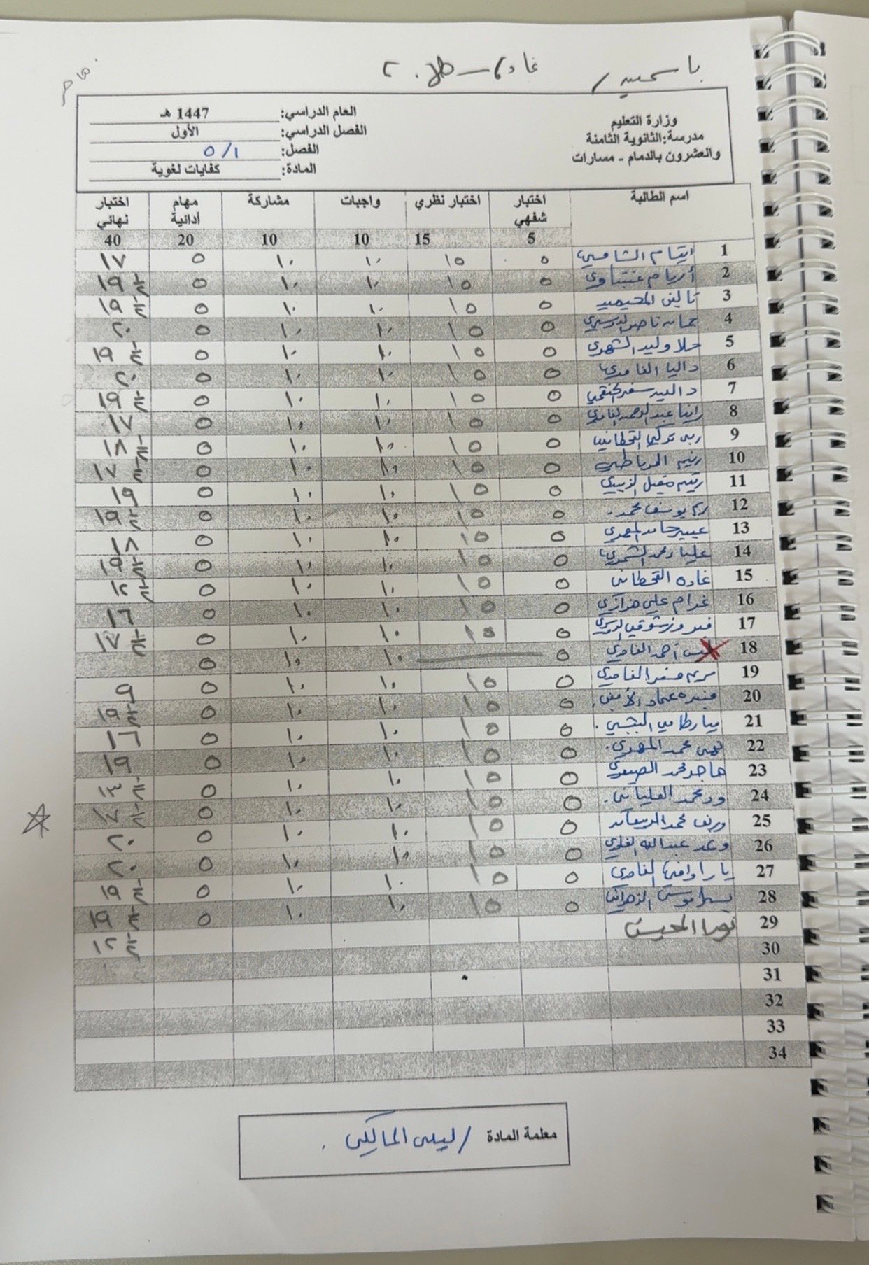 كشف متابعة