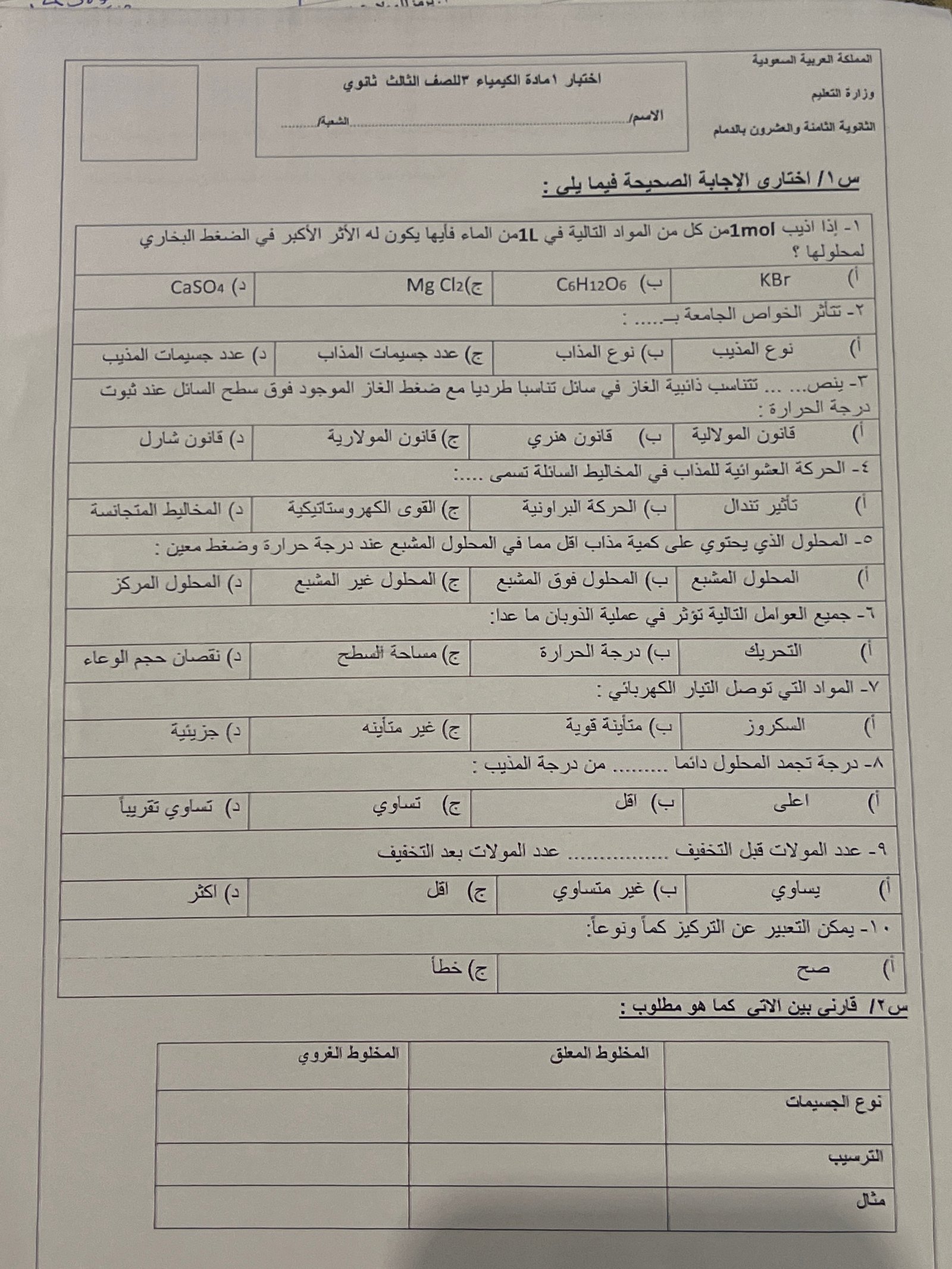 الاختبار