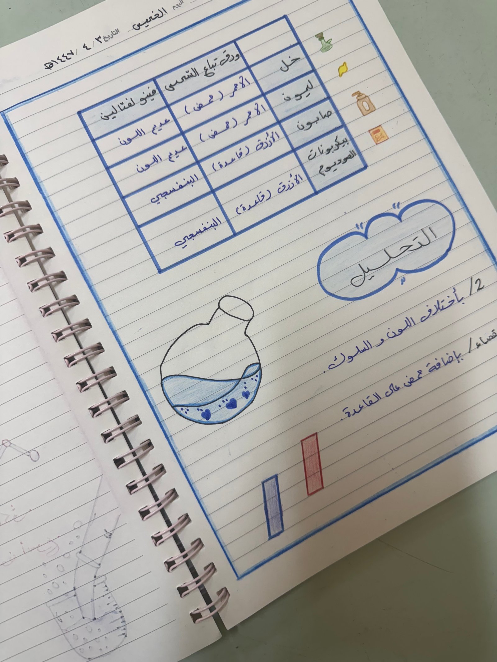 ملف إنجاز الطالب