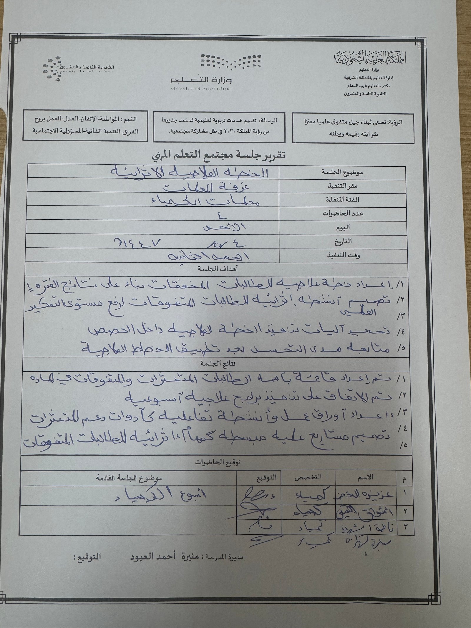 صورة مجتمع التعلم