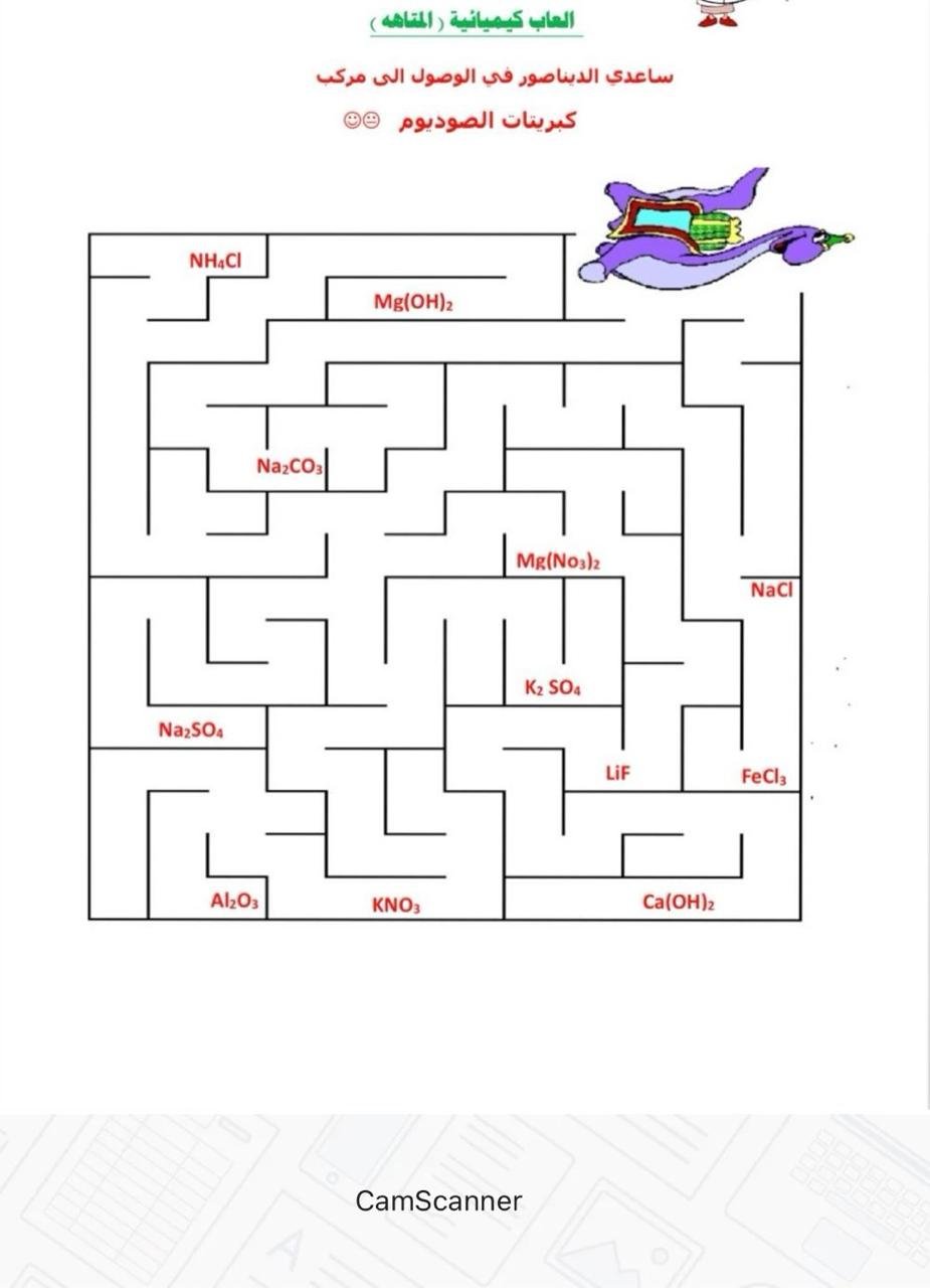 وسيلة تعليمية