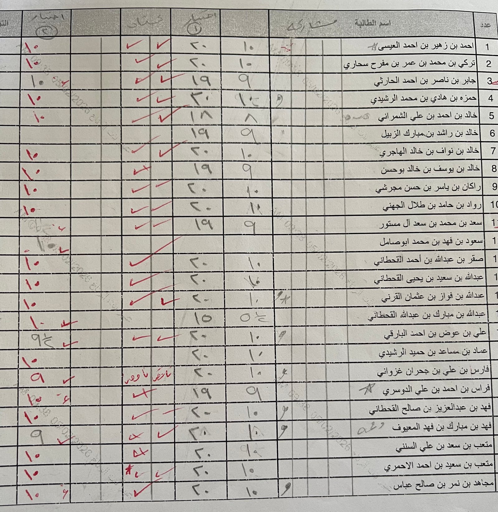 كشف متابعة