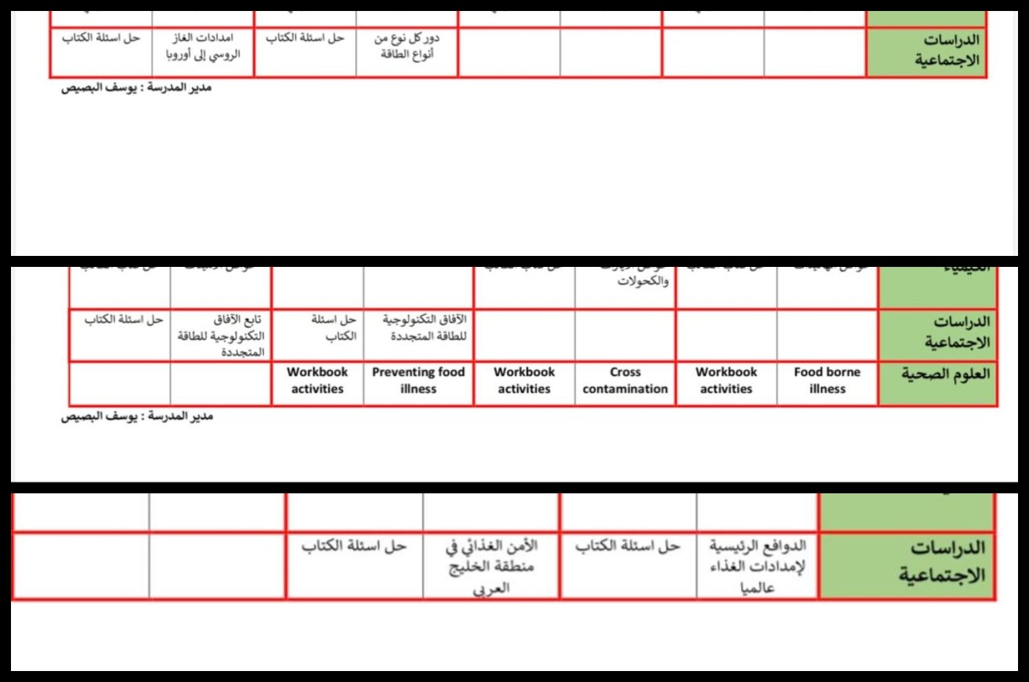 الخطة الأسبوعية