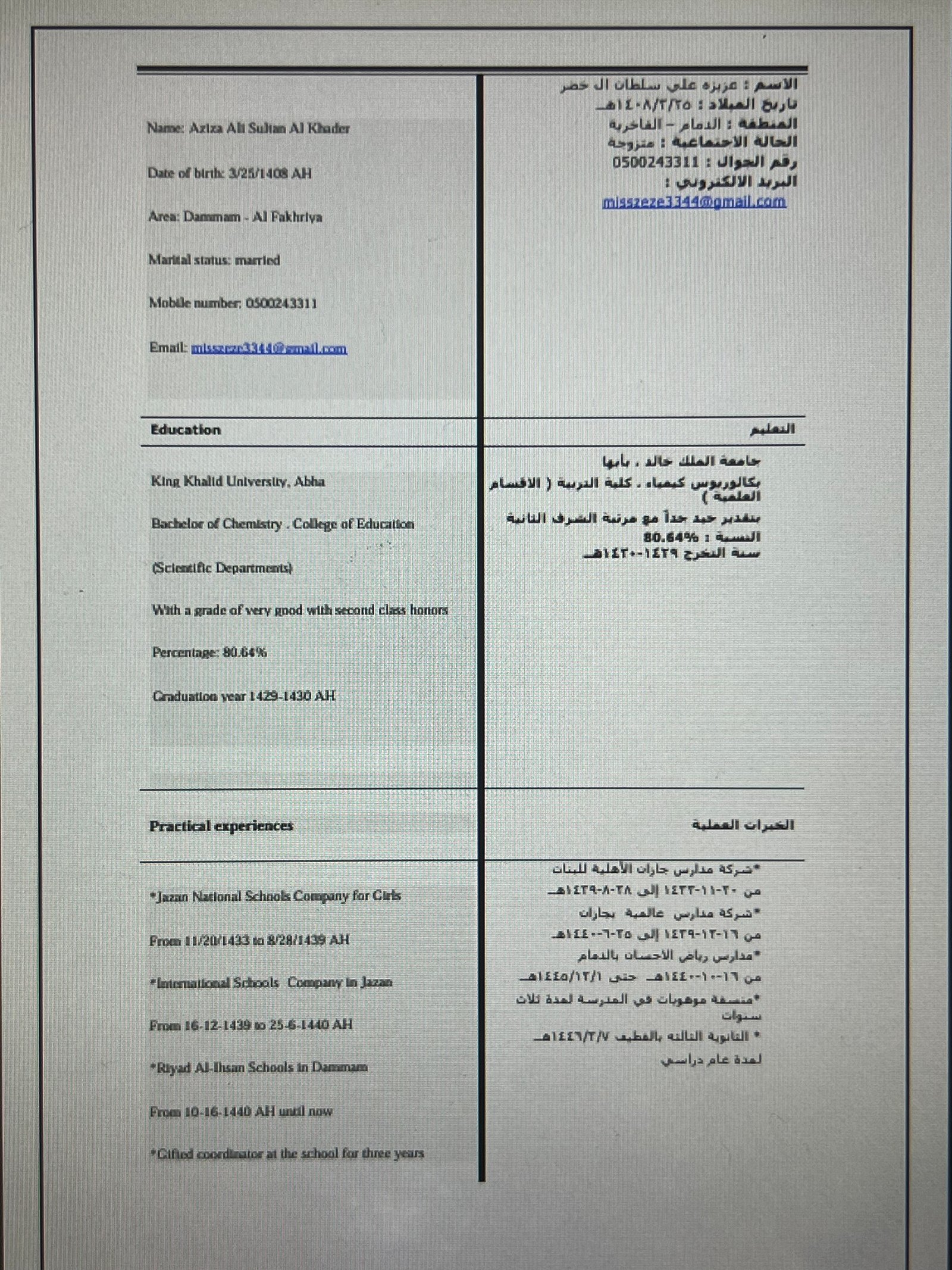 خبرة