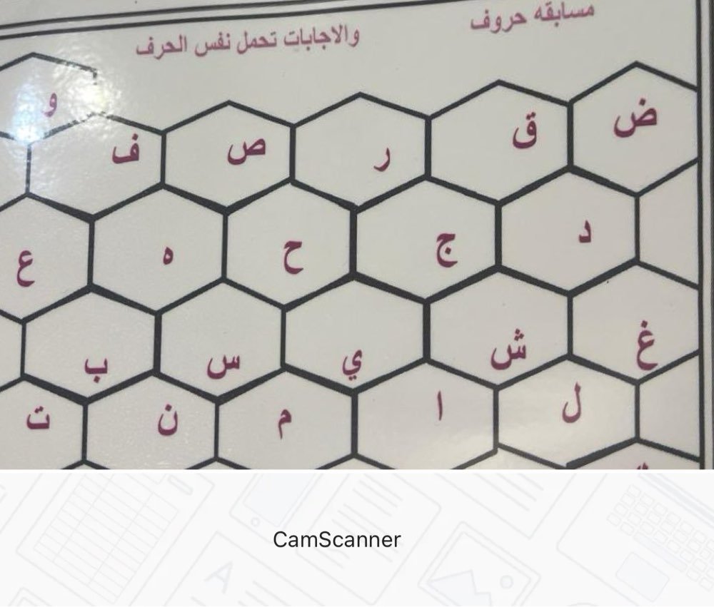 صورة الاستراتيجية