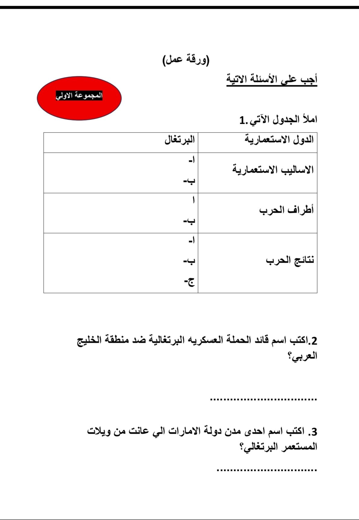 الاختبار