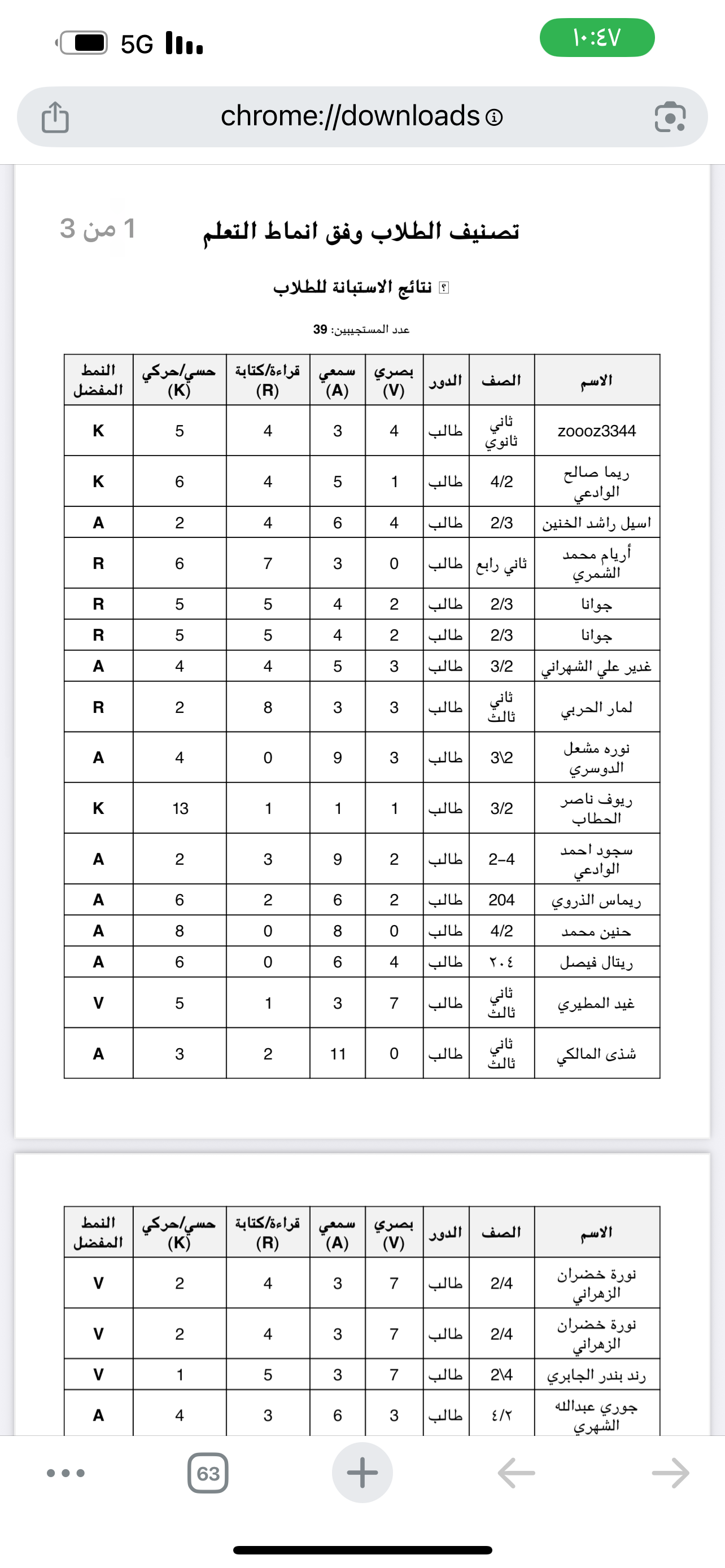تصنيف الطالب